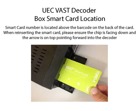 vast smart card activation|vast satellite decoder rehit.